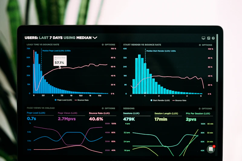 AI and data